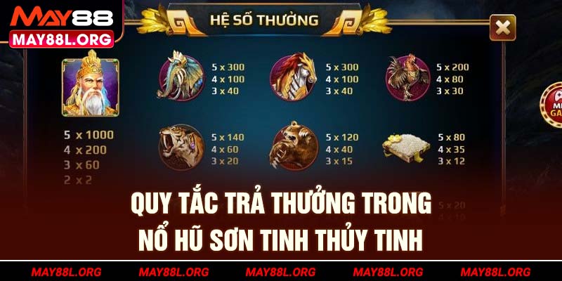 quy-tac-tra-thuong-trong-no-hu-son-tinh-thuy-tinh-may88l-org